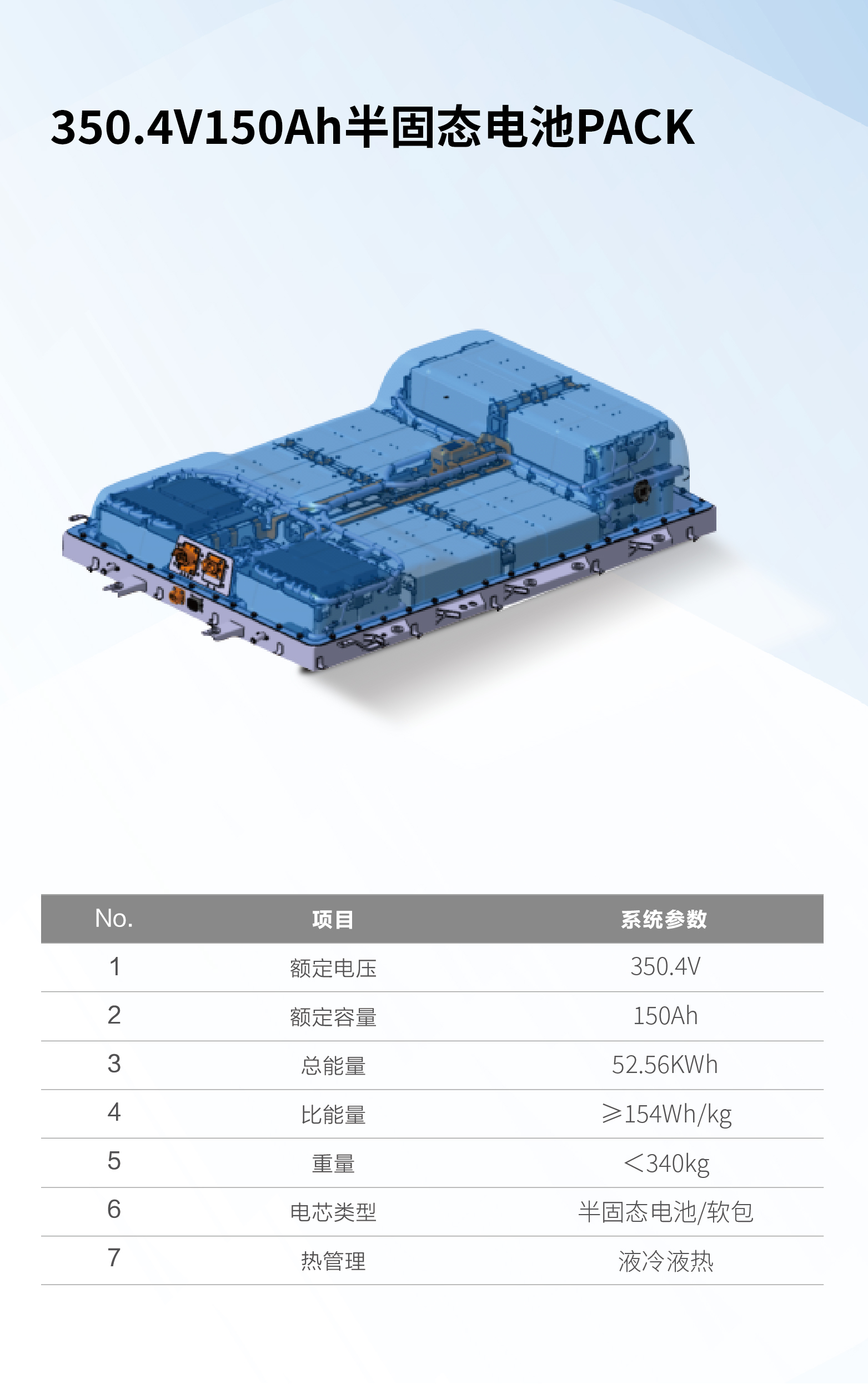 電動(dòng)汽車電池PACK-02.jpg